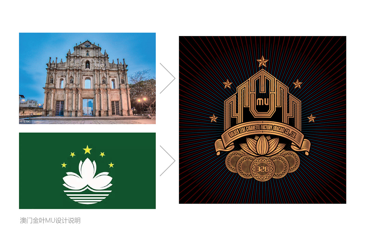 澳門金葉香煙包裝設(shè)計(jì)
